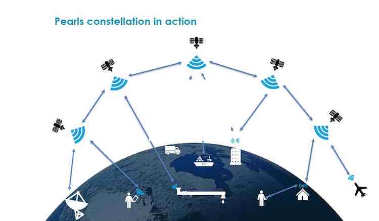 Interest Grows In Sky & Space Global's Nanosatellites Services ...